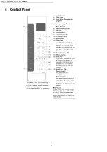 Preview for 4 page of Panasonic NN-CT867MBPQ Service Manual