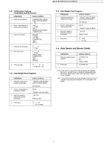 Preview for 7 page of Panasonic NN-CT867MBPQ Service Manual