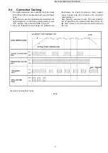 Preview for 11 page of Panasonic NN-CT867MBPQ Service Manual