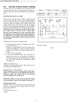 Preview for 16 page of Panasonic NN-CT867MBPQ Service Manual