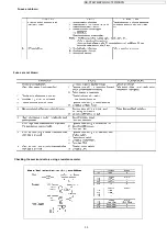 Preview for 33 page of Panasonic NN-CT867MBPQ Service Manual