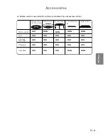 Preview for 114 page of Panasonic NN-CT870S Operating Instructions Manual