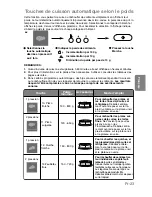 Preview for 128 page of Panasonic NN-CT870S Operating Instructions Manual