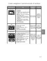 Preview for 146 page of Panasonic NN-CT870S Operating Instructions Manual