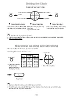 Preview for 20 page of Panasonic NN-CT870W Operating Instructions And Cookery Book