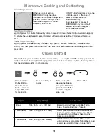 Preview for 21 page of Panasonic NN-CT870W Operating Instructions And Cookery Book