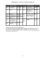 Preview for 33 page of Panasonic NN-CT870W Operating Instructions And Cookery Book