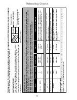 Preview for 54 page of Panasonic NN-CT870W Operating Instructions And Cookery Book