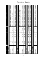 Preview for 55 page of Panasonic NN-CT870W Operating Instructions And Cookery Book