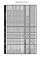 Preview for 56 page of Panasonic NN-CT870W Operating Instructions And Cookery Book