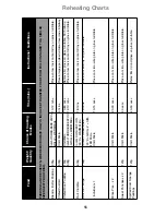 Preview for 57 page of Panasonic NN-CT870W Operating Instructions And Cookery Book