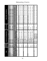 Preview for 58 page of Panasonic NN-CT870W Operating Instructions And Cookery Book