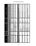 Preview for 59 page of Panasonic NN-CT870W Operating Instructions And Cookery Book