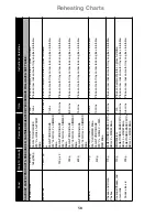 Preview for 60 page of Panasonic NN-CT870W Operating Instructions And Cookery Book