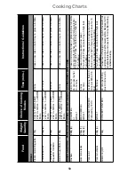 Preview for 61 page of Panasonic NN-CT870W Operating Instructions And Cookery Book