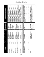 Preview for 62 page of Panasonic NN-CT870W Operating Instructions And Cookery Book