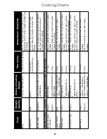 Preview for 63 page of Panasonic NN-CT870W Operating Instructions And Cookery Book