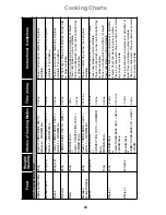 Preview for 65 page of Panasonic NN-CT870W Operating Instructions And Cookery Book