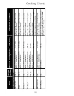 Preview for 66 page of Panasonic NN-CT870W Operating Instructions And Cookery Book