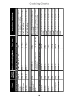 Preview for 71 page of Panasonic NN-CT870W Operating Instructions And Cookery Book