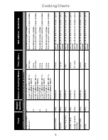 Preview for 73 page of Panasonic NN-CT870W Operating Instructions And Cookery Book