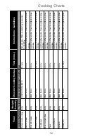 Preview for 74 page of Panasonic NN-CT870W Operating Instructions And Cookery Book