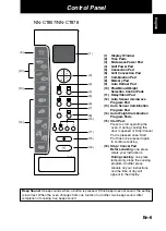 Preview for 8 page of Panasonic NN-CT878SEPG Operating Instructions Manual