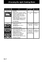 Preview for 9 page of Panasonic NN-CT878SEPG Operating Instructions Manual