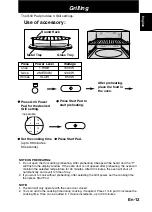 Preview for 14 page of Panasonic NN-CT878SEPG Operating Instructions Manual