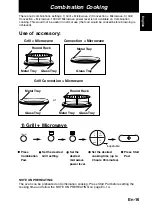 Preview for 18 page of Panasonic NN-CT878SEPG Operating Instructions Manual