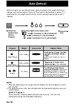 Preview for 21 page of Panasonic NN-CT878SEPG Operating Instructions Manual