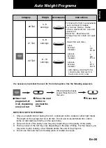 Preview for 26 page of Panasonic NN-CT878SEPG Operating Instructions Manual