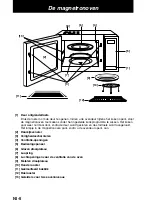 Preview for 68 page of Panasonic NN-CT878SEPG Operating Instructions Manual