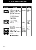 Preview for 70 page of Panasonic NN-CT878SEPG Operating Instructions Manual