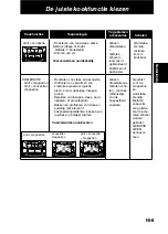 Preview for 71 page of Panasonic NN-CT878SEPG Operating Instructions Manual