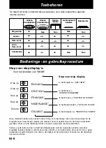 Preview for 72 page of Panasonic NN-CT878SEPG Operating Instructions Manual