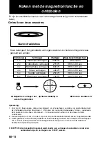 Preview for 74 page of Panasonic NN-CT878SEPG Operating Instructions Manual