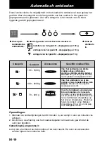 Preview for 82 page of Panasonic NN-CT878SEPG Operating Instructions Manual