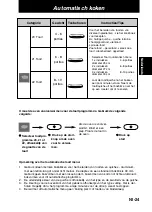 Preview for 87 page of Panasonic NN-CT878SEPG Operating Instructions Manual