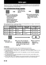 Preview for 88 page of Panasonic NN-CT878SEPG Operating Instructions Manual