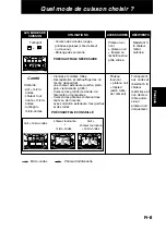 Preview for 101 page of Panasonic NN-CT878SEPG Operating Instructions Manual