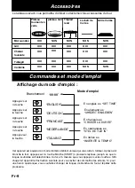 Preview for 102 page of Panasonic NN-CT878SEPG Operating Instructions Manual