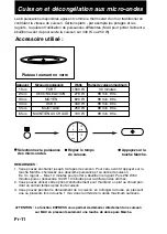 Preview for 104 page of Panasonic NN-CT878SEPG Operating Instructions Manual