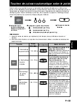 Preview for 115 page of Panasonic NN-CT878SEPG Operating Instructions Manual