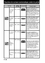 Preview for 116 page of Panasonic NN-CT878SEPG Operating Instructions Manual