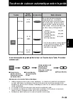 Preview for 117 page of Panasonic NN-CT878SEPG Operating Instructions Manual