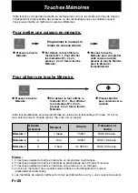 Preview for 118 page of Panasonic NN-CT878SEPG Operating Instructions Manual