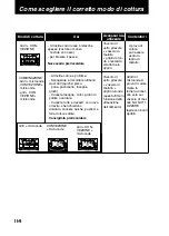 Preview for 132 page of Panasonic NN-CT878SEPG Operating Instructions Manual