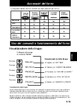 Preview for 133 page of Panasonic NN-CT878SEPG Operating Instructions Manual