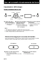 Preview for 134 page of Panasonic NN-CT878SEPG Operating Instructions Manual